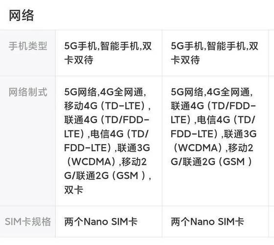 _红米对比_现在对比红米哪款手机较好