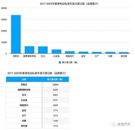 _比亚迪混动产量_比亚迪混动技术世界第一吗