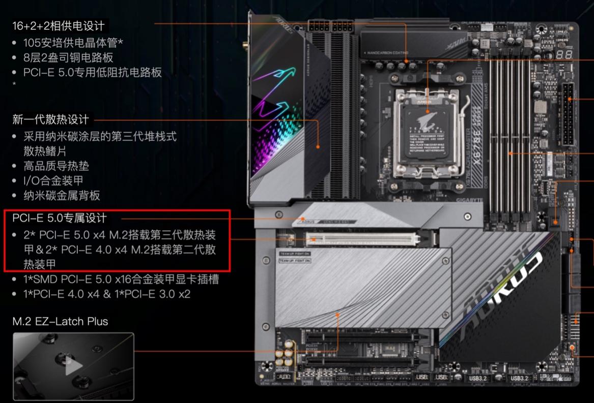 畅享“满血”PCIe5.0极速魅力 一文玩转致态TiPro9000固态硬盘