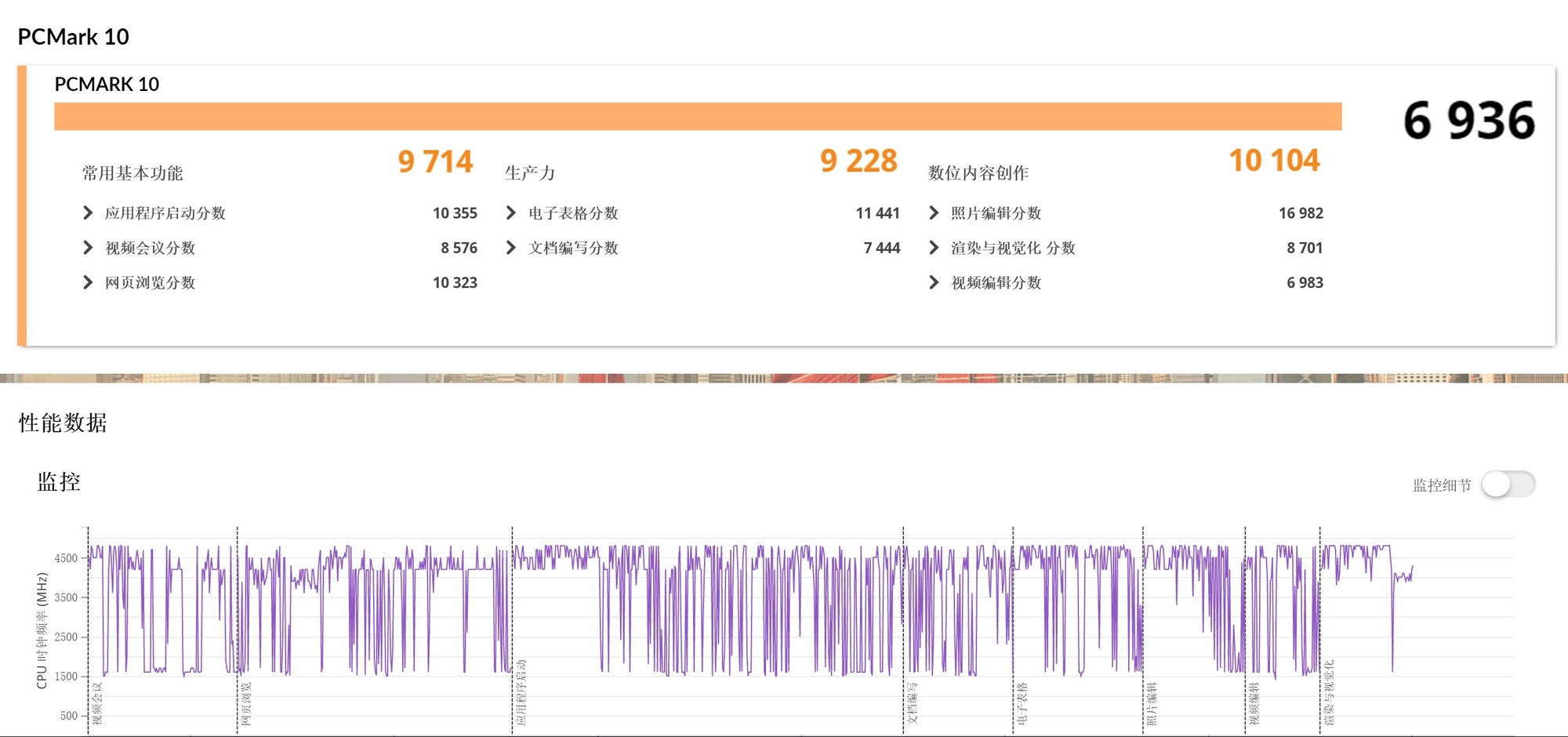 ThinkPad X1 Carbon Aura AI元启版评测：986克超便携酷睿Ultra AI PC