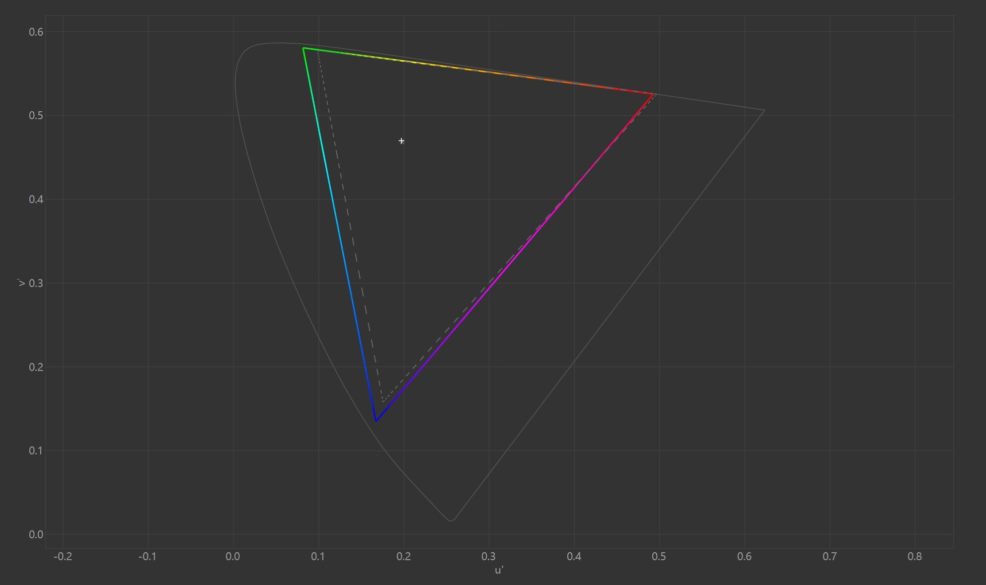 ThinkPad X1 Carbon Aura AI元启版评测：986克超便携酷睿Ultra AI PC