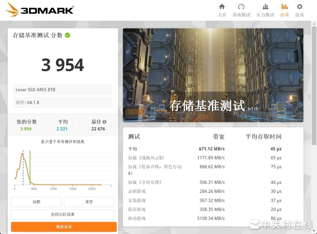 雷克沙ARES 8TB固态硬盘评测 战神“超超大杯”高能进化