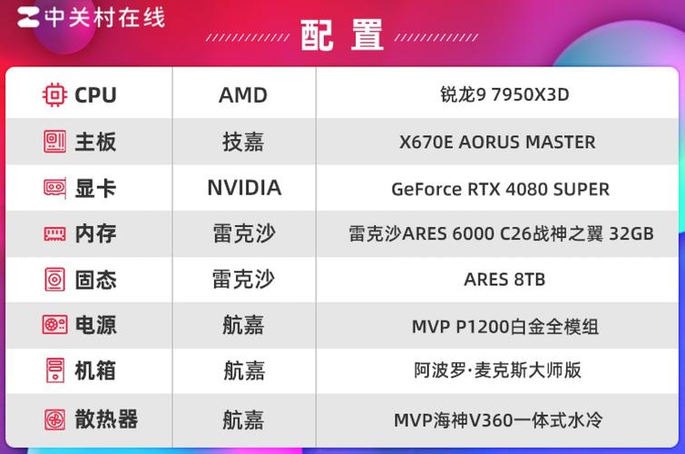 战神电脑加装固态硬盘__战神tx8固态