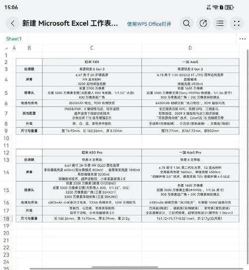 华为折叠屏炒到天价__华为2021年折叠屏