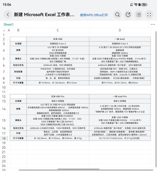 _华为2021年折叠屏_华为折叠屏炒到天价