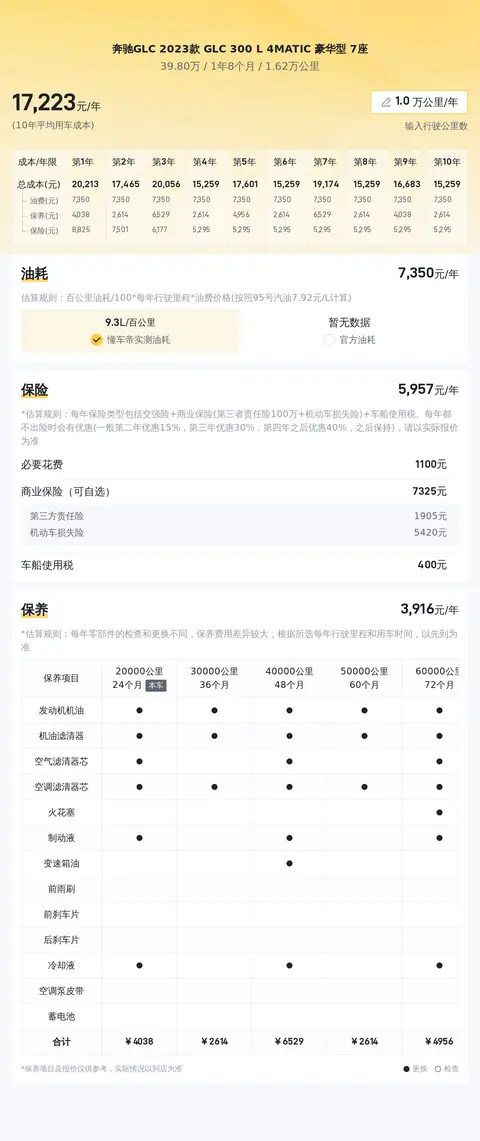 _奔驰豪华车_奔驰豪华一手准座新车款图片