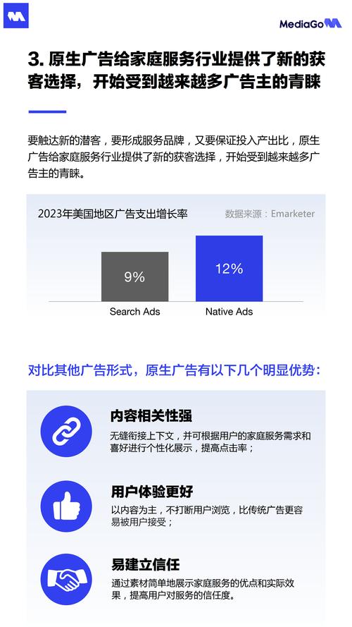 _营销报告是什么_营销报告书