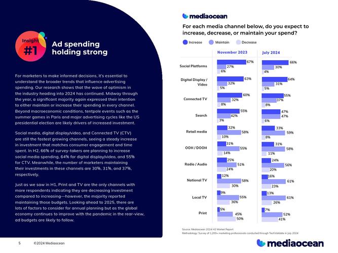 营销报告是什么_营销报告书_