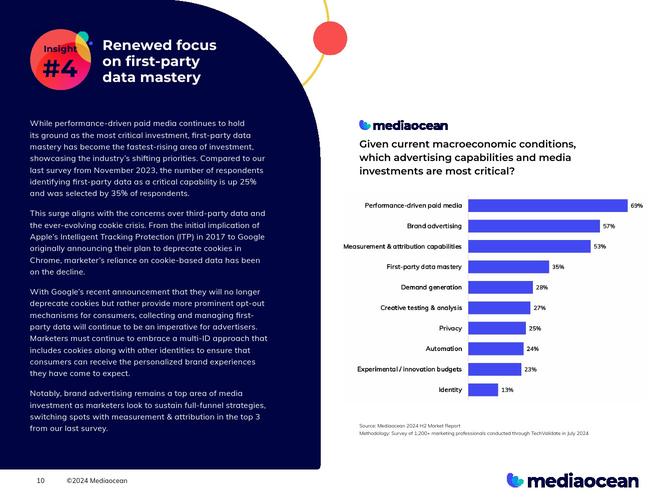 营销报告书_营销报告是什么_