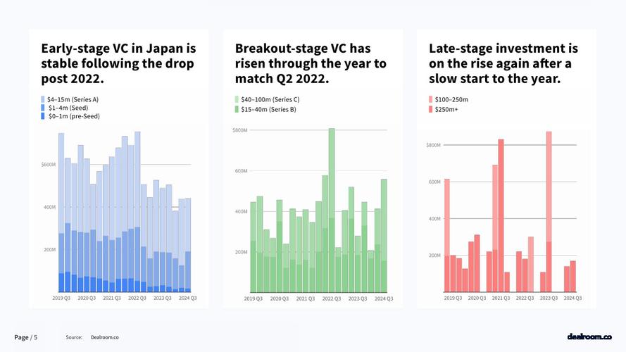 日本科技投入经费_日本科技投入_