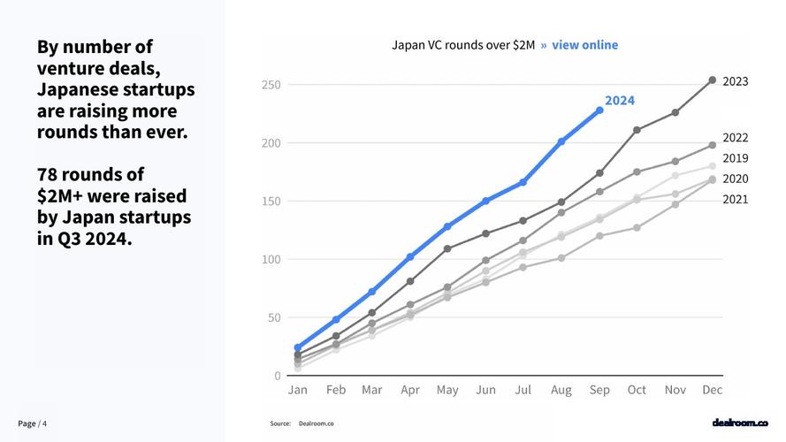 日本科技投入_日本科技投入经费_