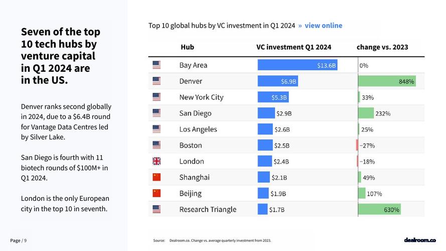 日本科技投入__日本科技投入经费