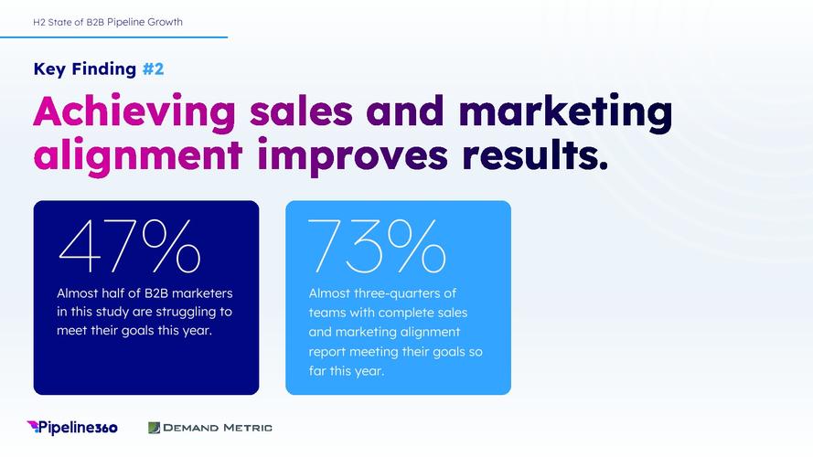 _渠道增长是什么意思_渠道占比