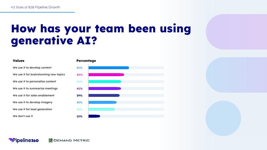 _渠道占比_渠道增长是什么意思