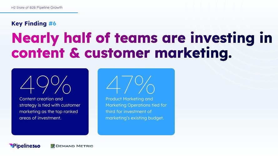 渠道增长是什么意思__渠道占比