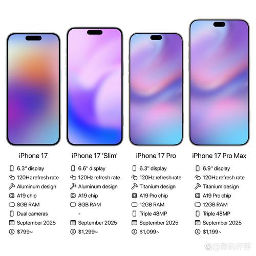 苹果手机改高刷__iphone换高刷新率屏幕