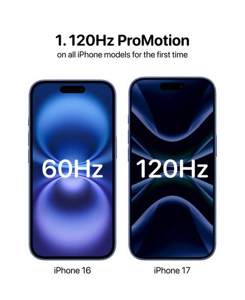 _iphone换高刷新率屏幕_苹果手机改高刷