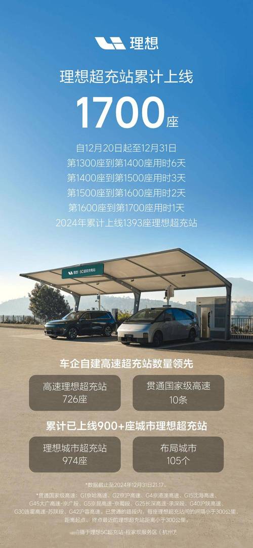 理想新车曝光__理想汽车新产品