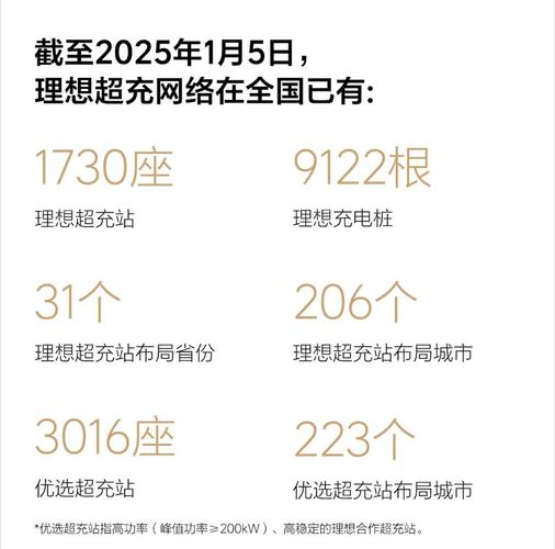 _理想新车曝光_理想汽车新产品