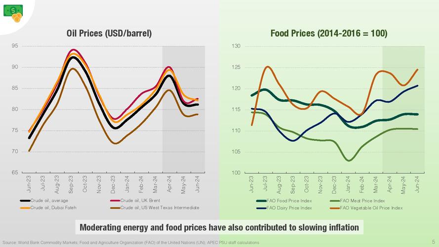 亚太合作组织成员国有几个__亚太合作组织总部