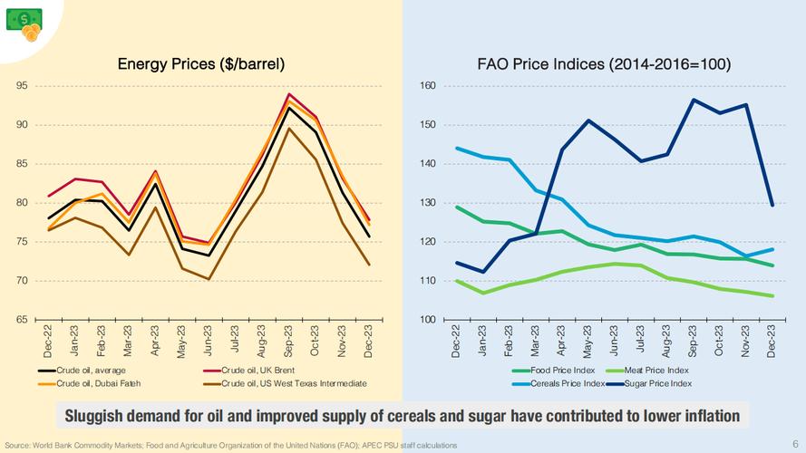 亚太合作组织成员国有几个_亚太合作组织总部_