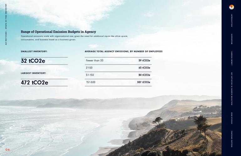 净广告大师_净业百科_