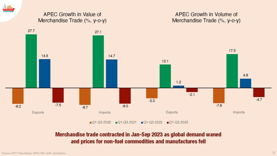 亚太合作组织总部__亚太合作组织2019