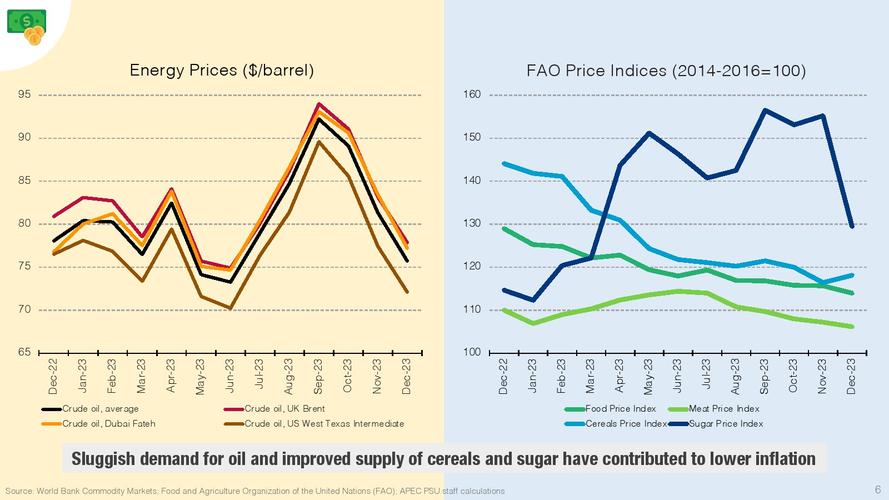 亚太合作组织2019__亚太合作组织总部
