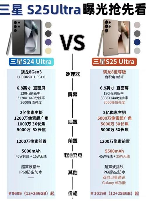 _三星手机2021新款评测_三星最新手机测评