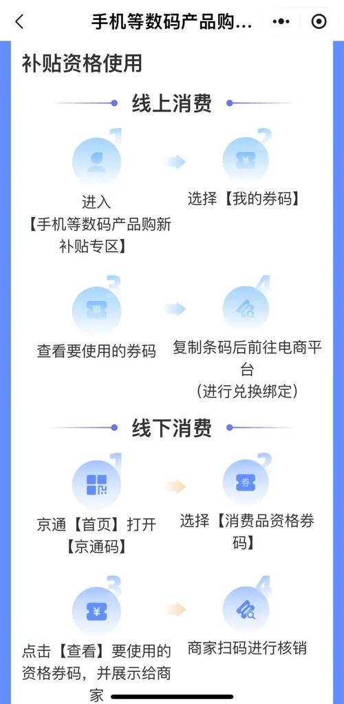 来点干货！教你国补怎么买手机最划算__来点干货！教你国补怎么买手机最划算