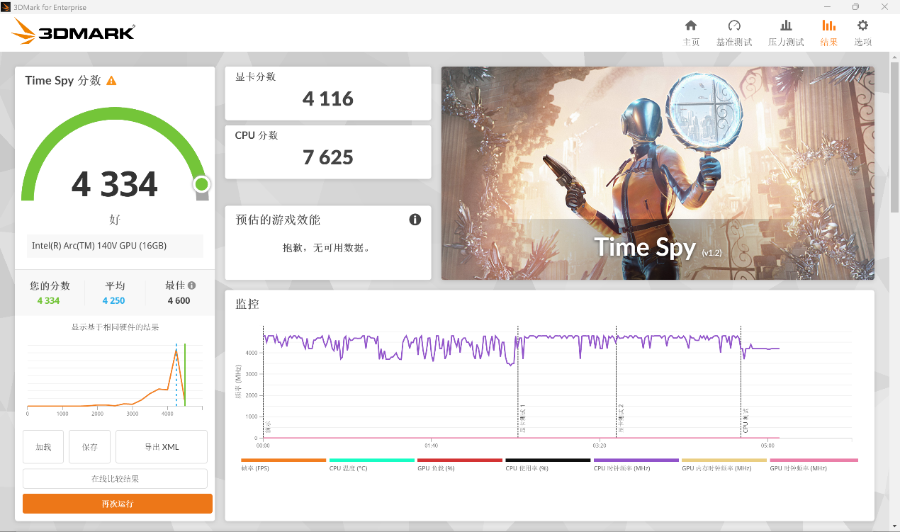 华硕灵耀16 Air笔记本评测：酷睿Ultra AI轻薄本的巅峰之作