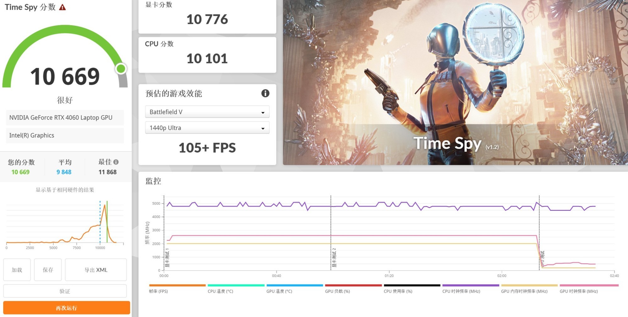 Alienware外星人m16 R2评测：触手可得的信仰级硬核游戏本