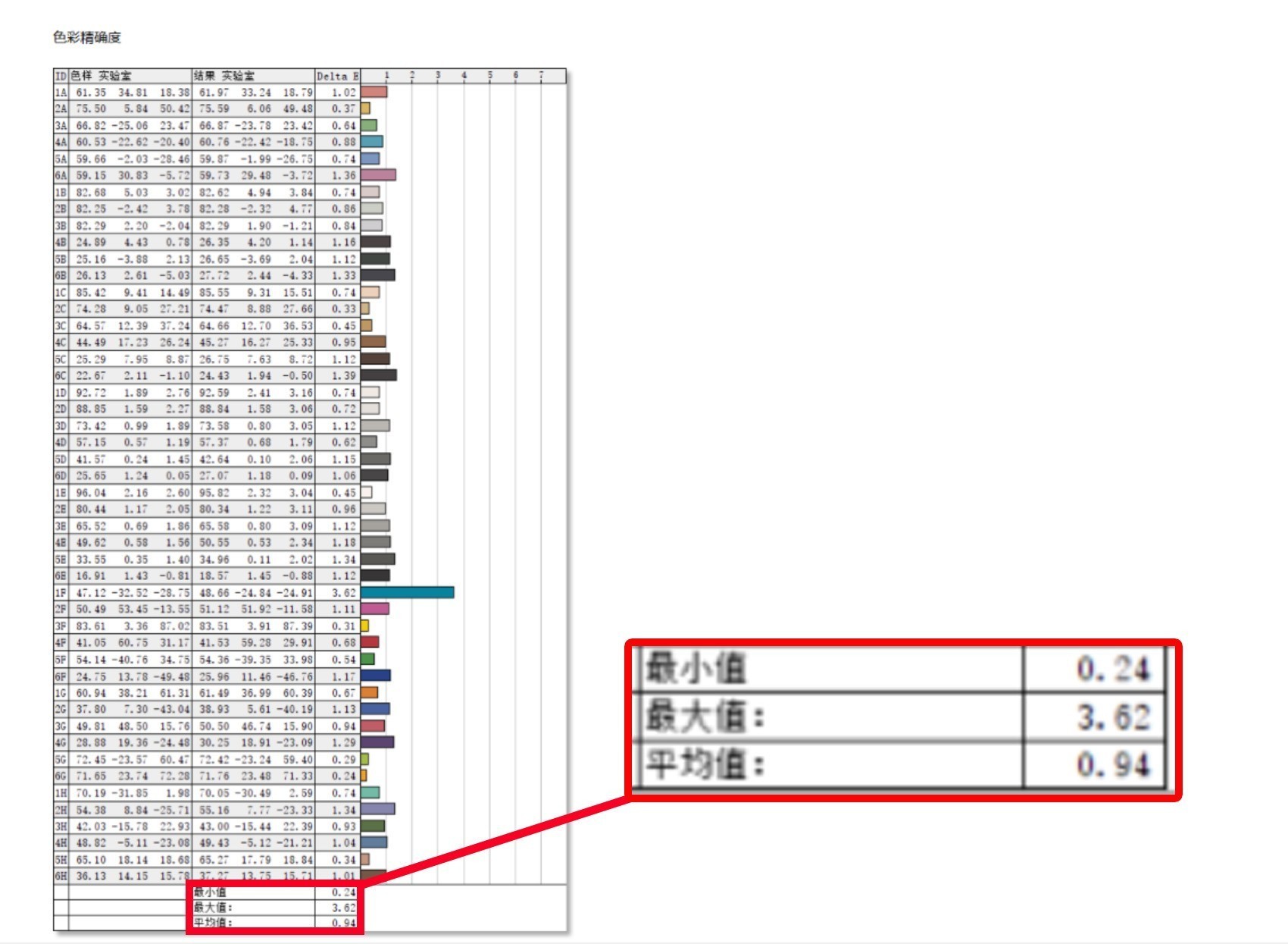 Alienware外星人m16 R2评测：触手可得的信仰级硬核游戏本