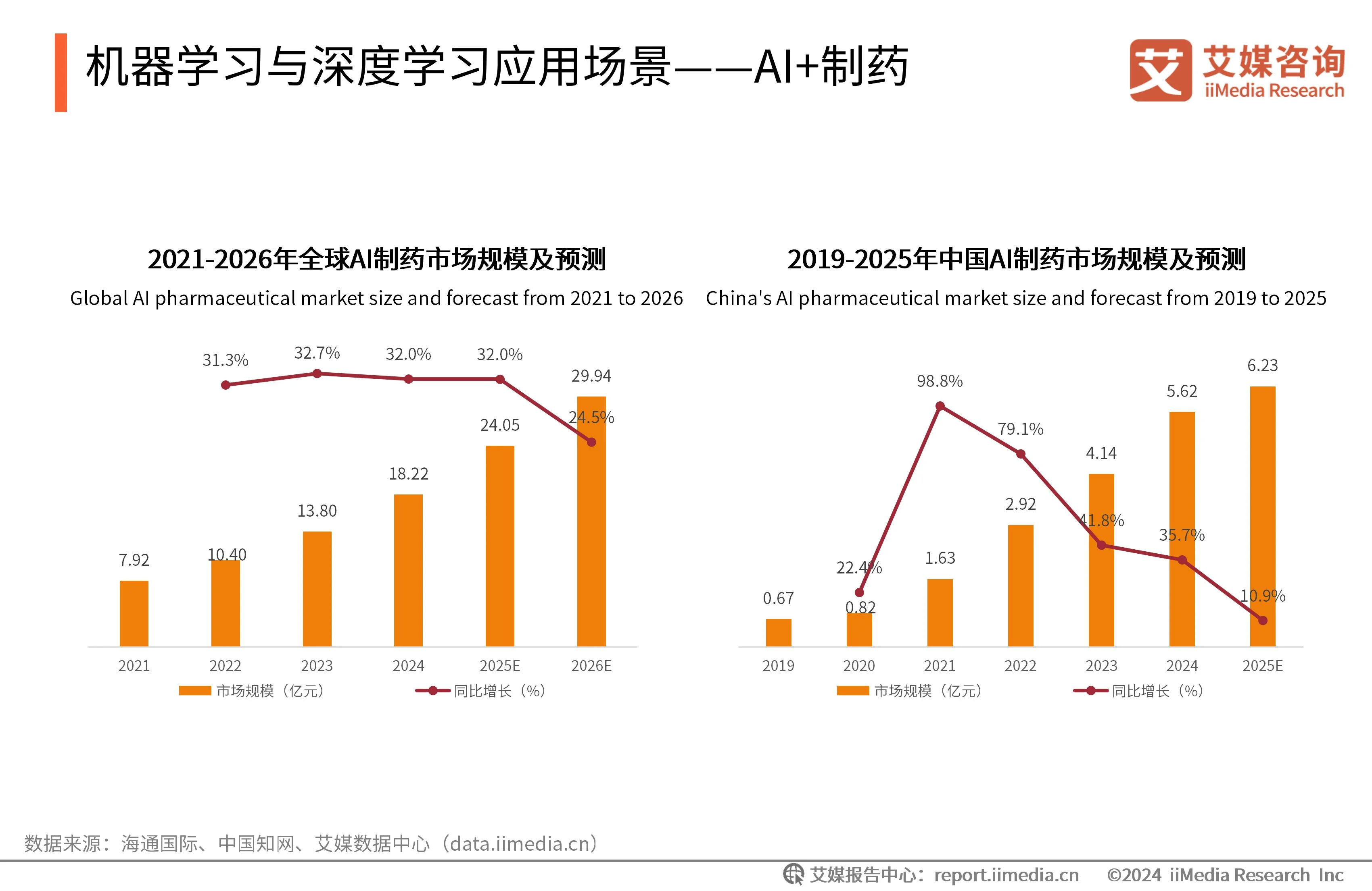 人工智能广告设计_智能广告策划_