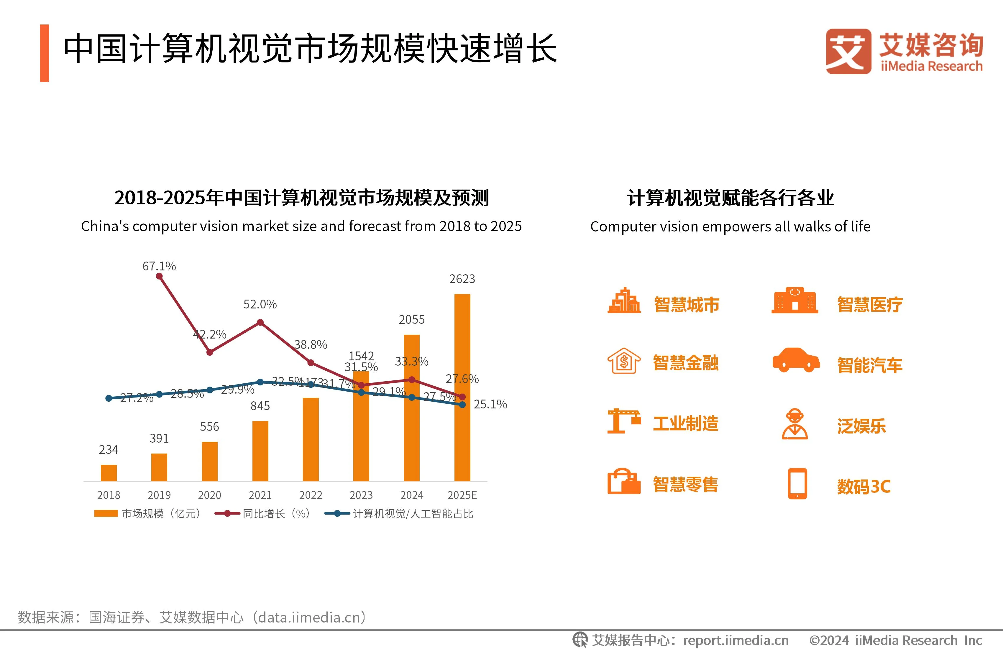 人工智能广告设计__智能广告策划
