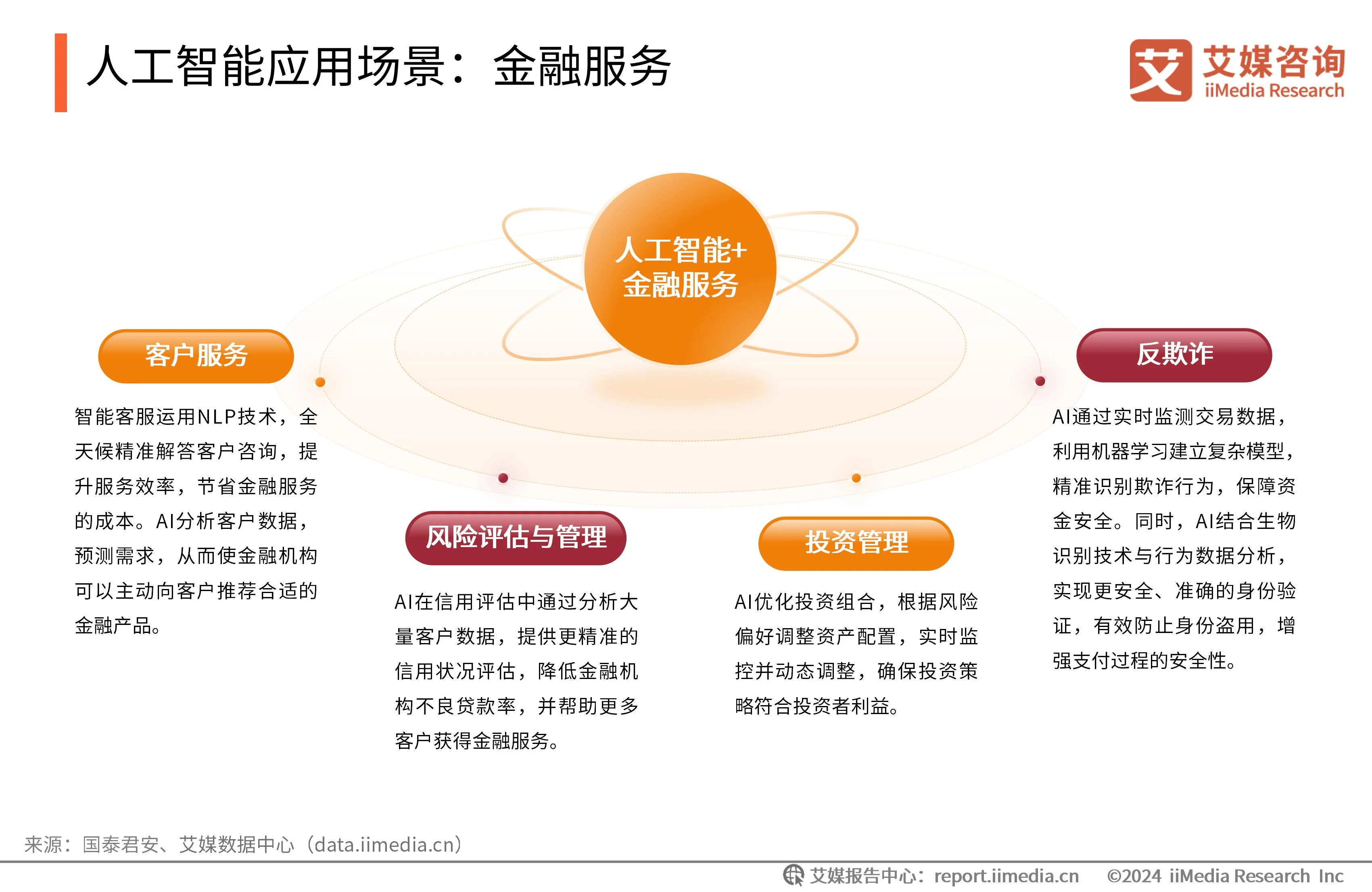 智能广告策划_人工智能广告设计_