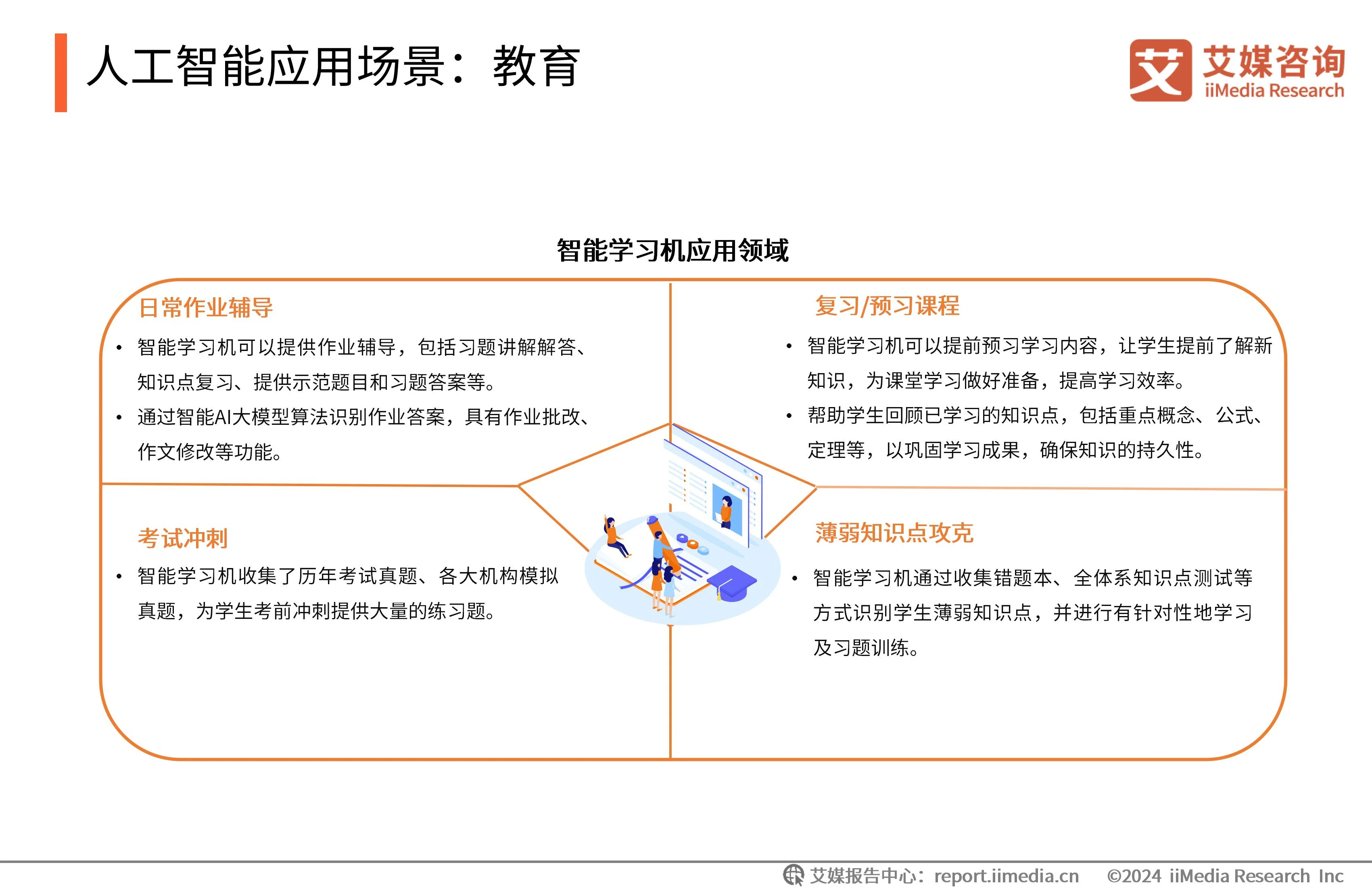 人工智能广告设计__智能广告策划