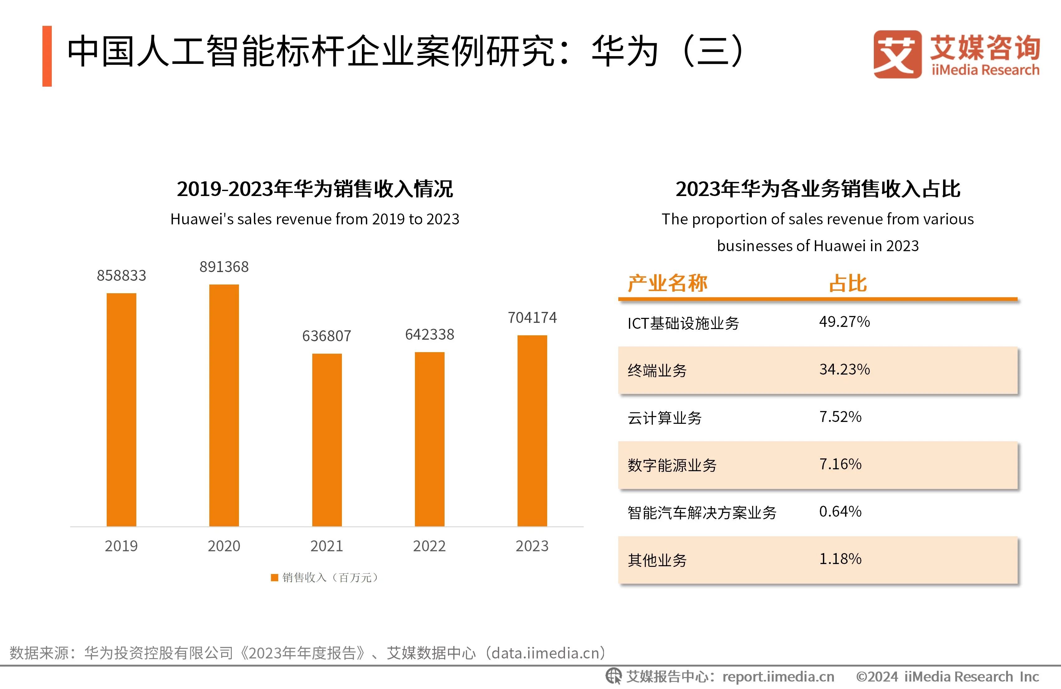智能广告策划_人工智能广告设计_