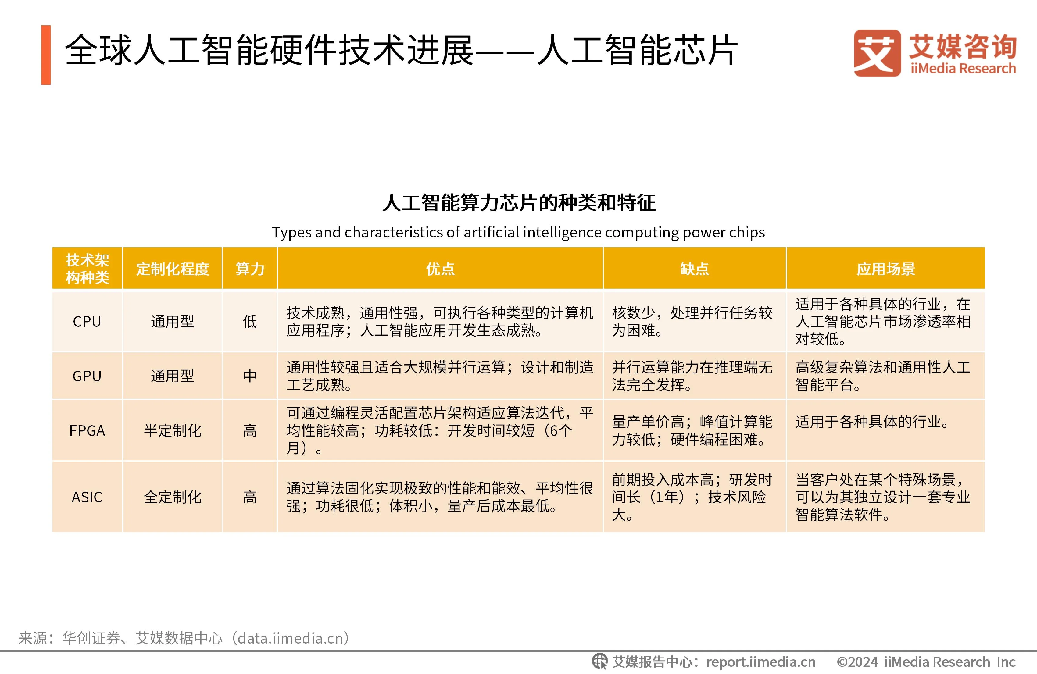 _智能广告策划_人工智能广告设计