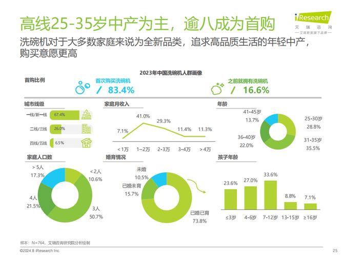 _中国消费市场的变化与趋势_中国消费市场的大趋势是