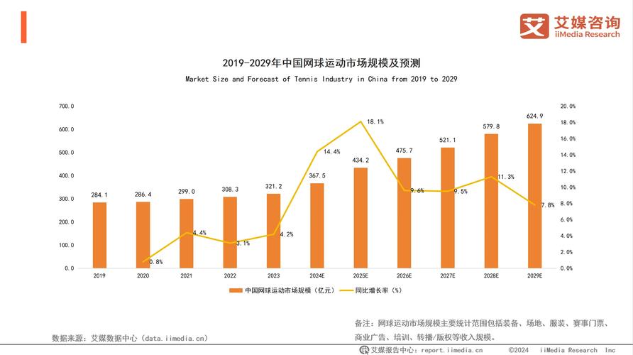 _台球自助收费系统_自助台球厅系统哪个好