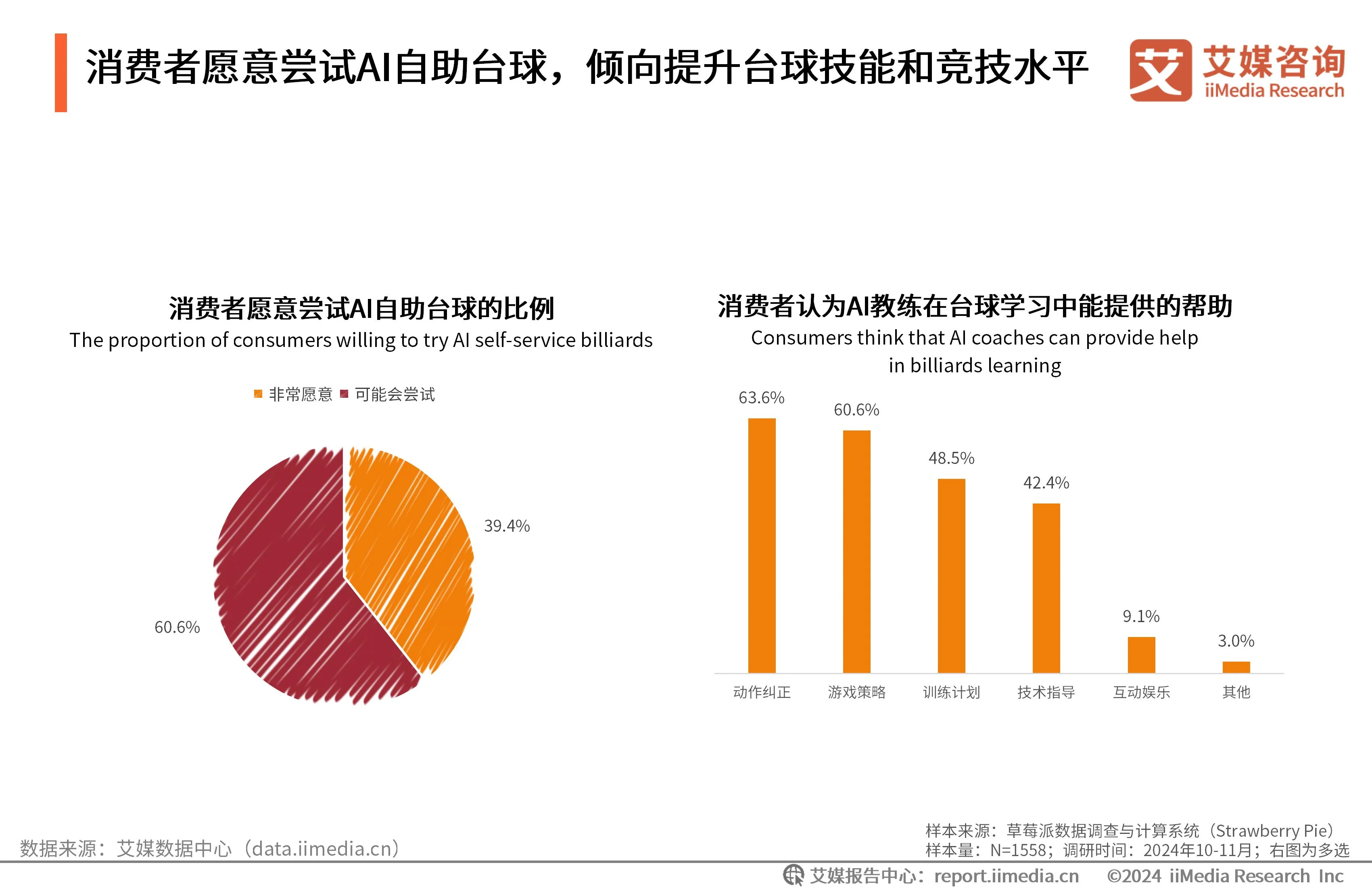 自助台球厅系统哪个好_台球自助收费系统_