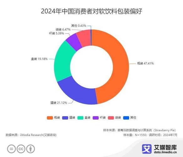 台球自助收费系统_自助台球厅系统哪个好_