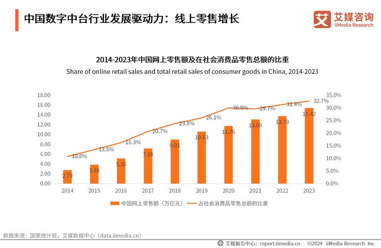 台球自助收费系统_自助台球厅系统哪个好_