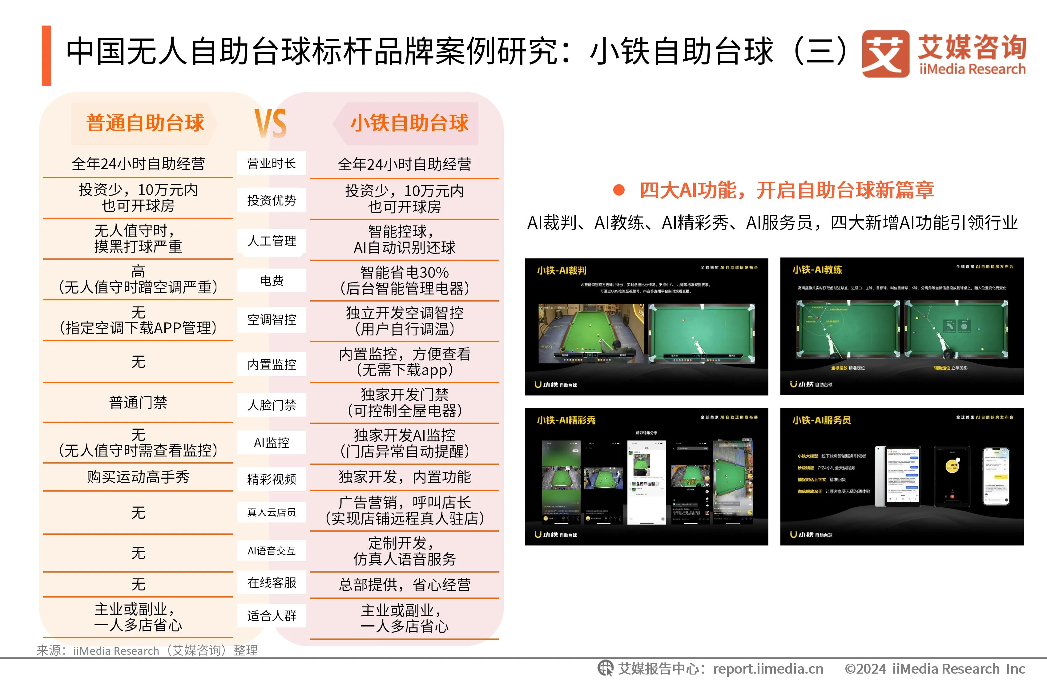台球自助收费系统__自助台球厅系统哪个好