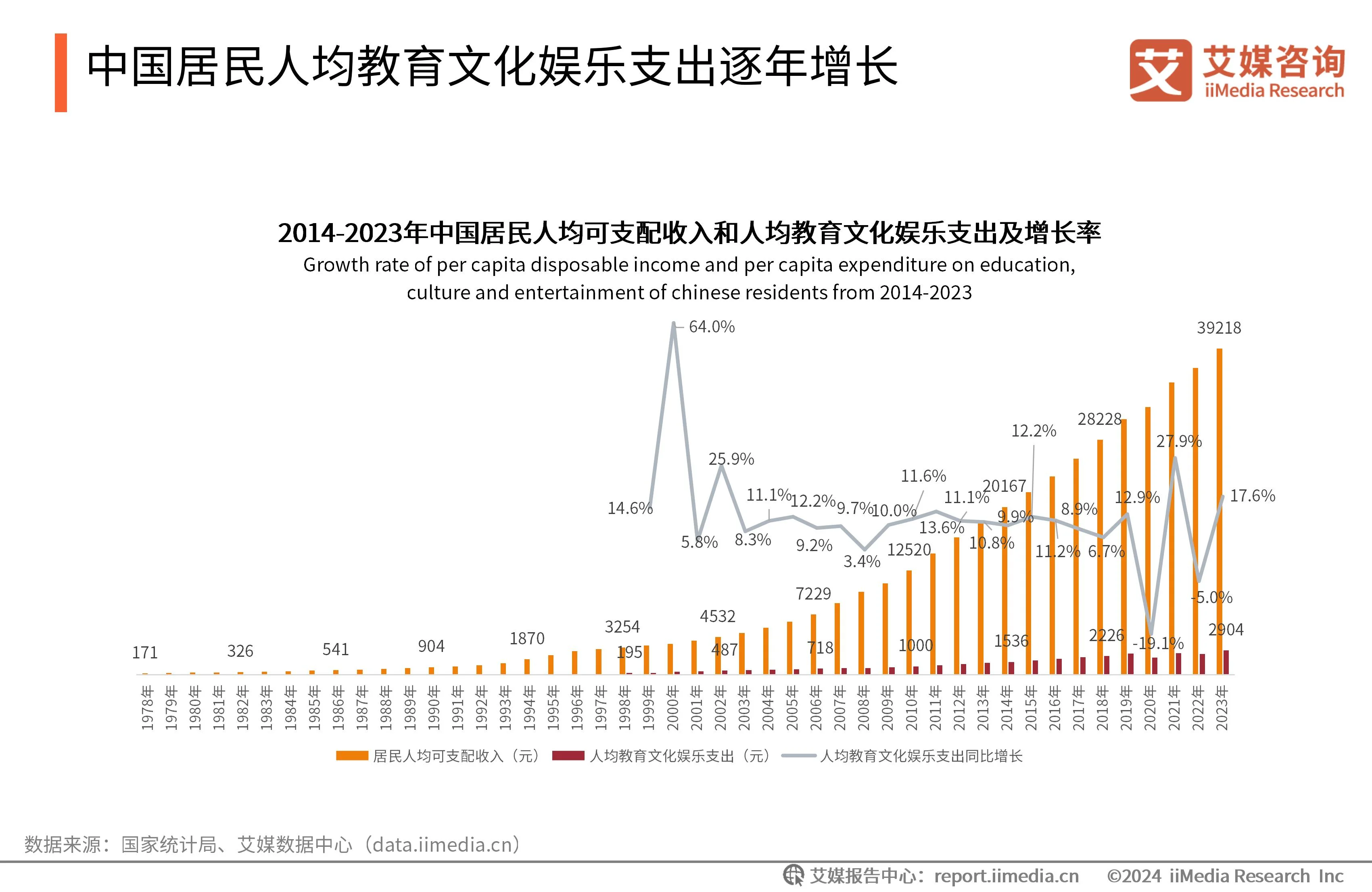 _自助台球厅系统哪个好_台球自助收费系统
