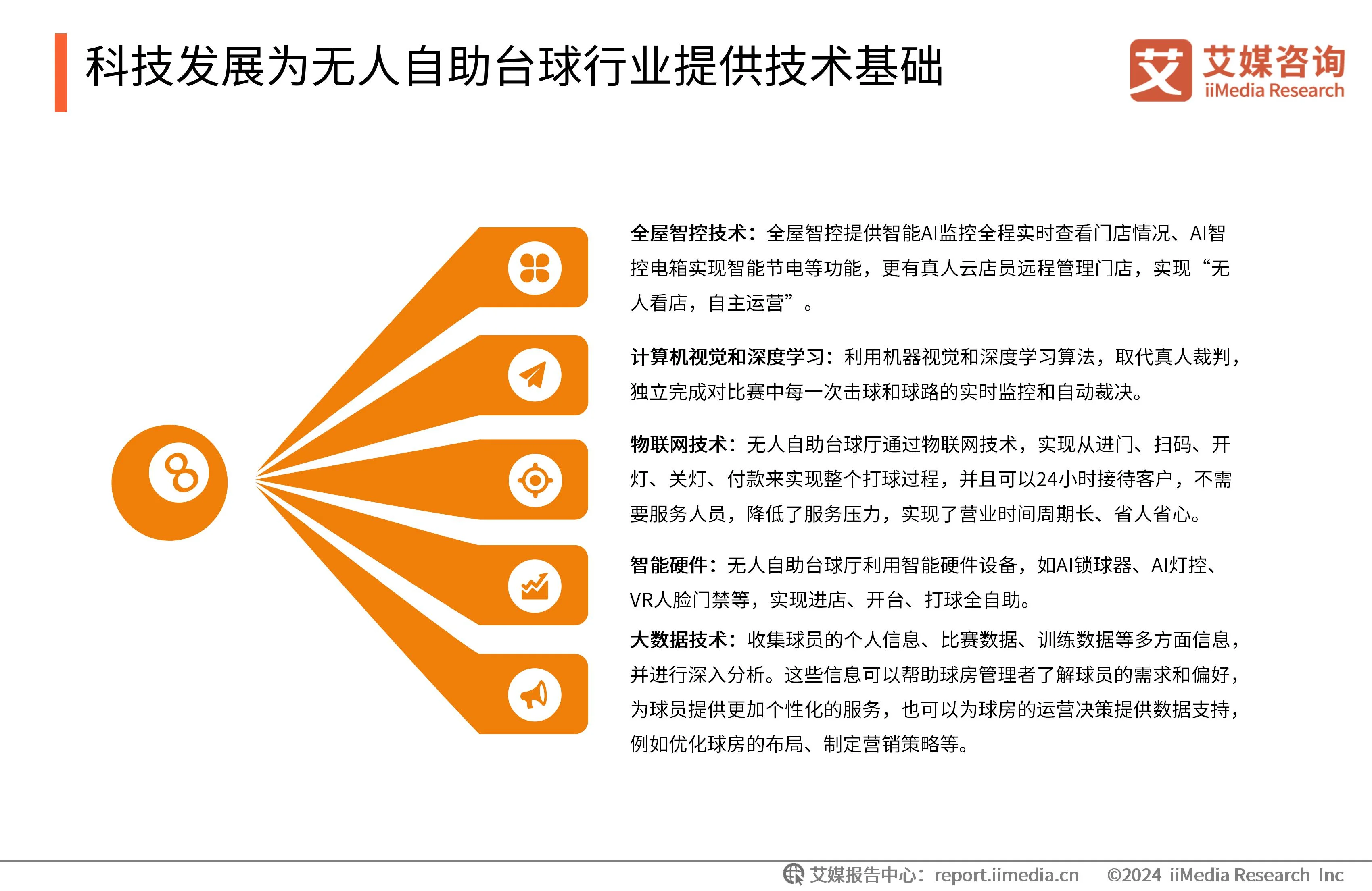 台球自助收费系统__自助台球厅系统哪个好