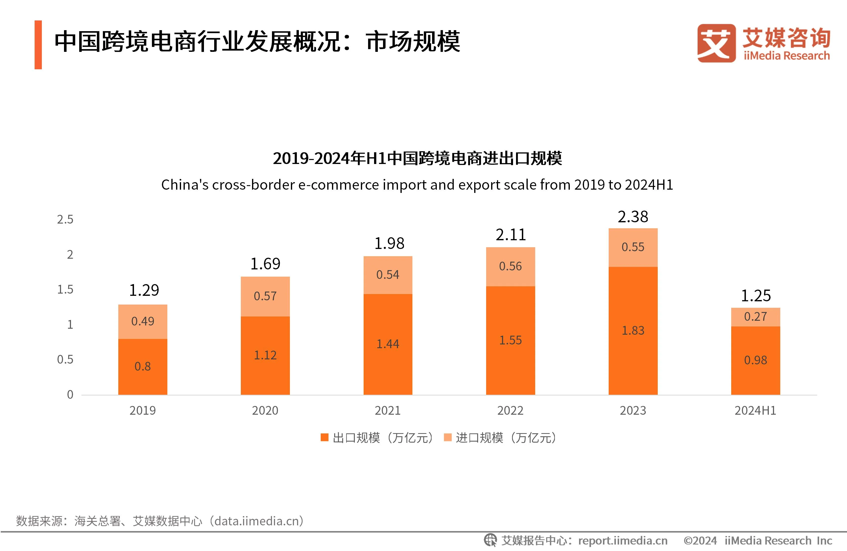 出海广告平台__中国品牌出海计划