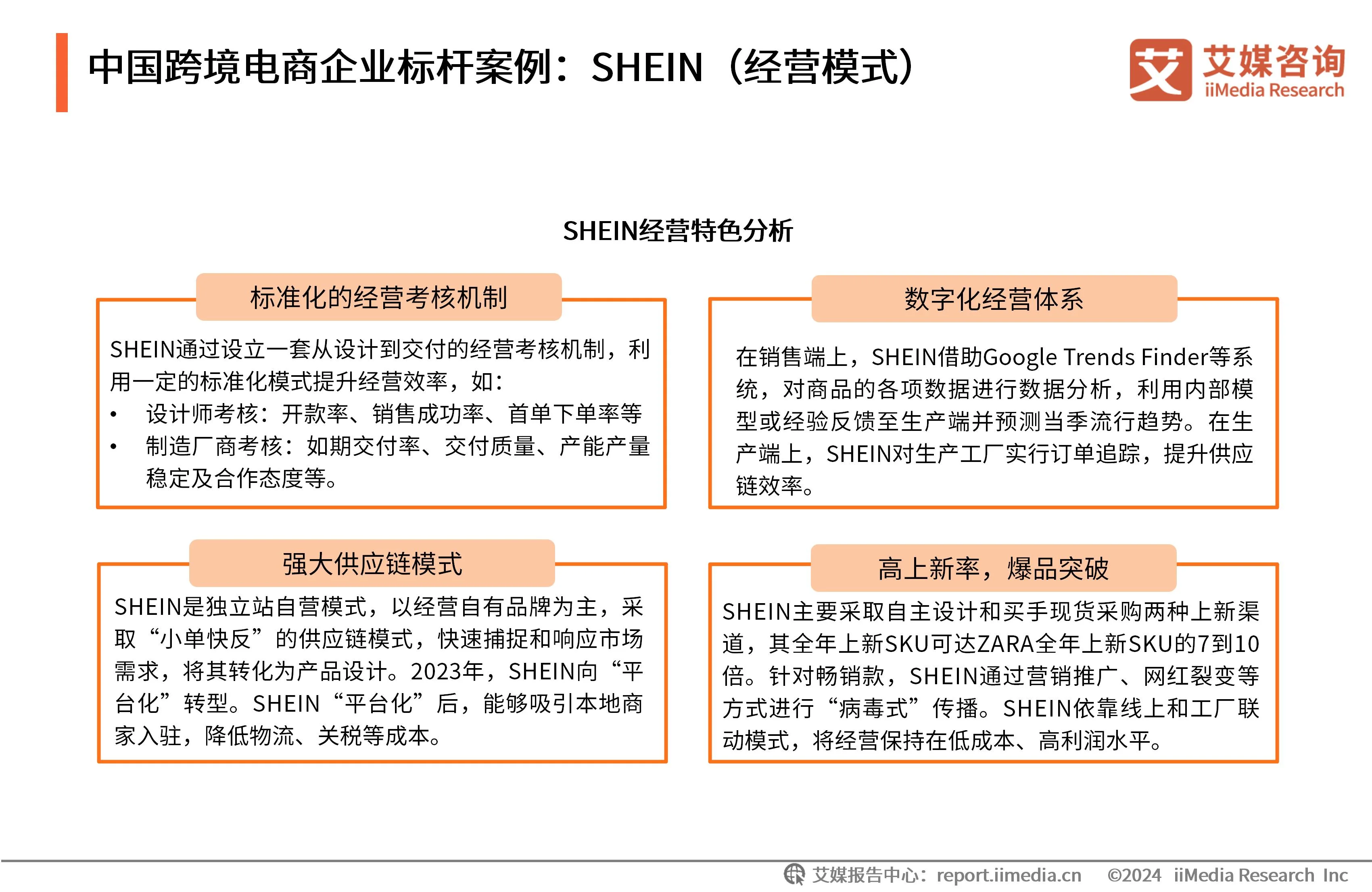 _中国品牌出海计划_出海广告平台