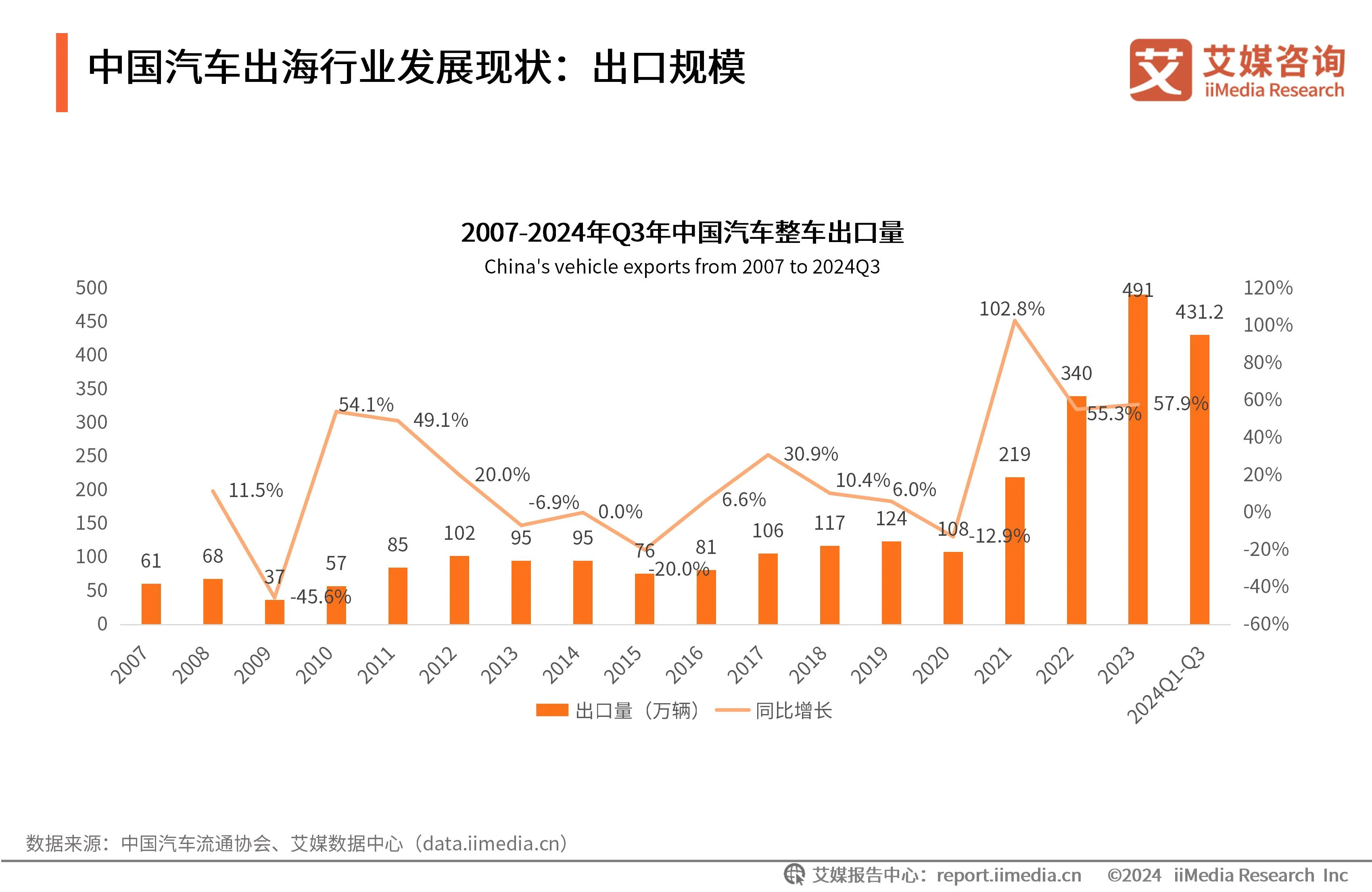 中国品牌出海计划_出海广告平台_